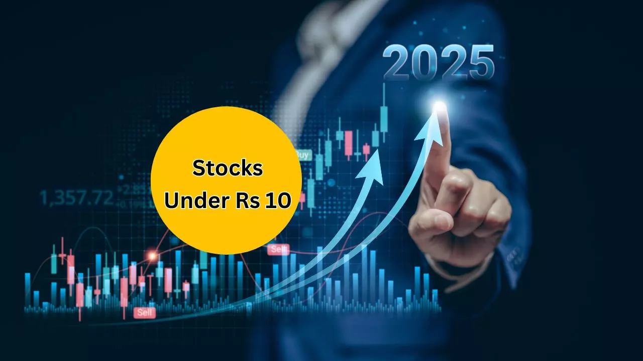 Covance Softsol Share Returns