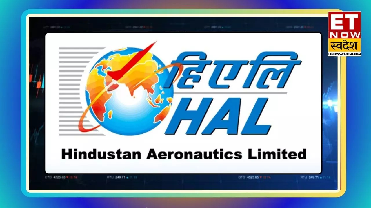 Hindustan Aeronautics Share Price