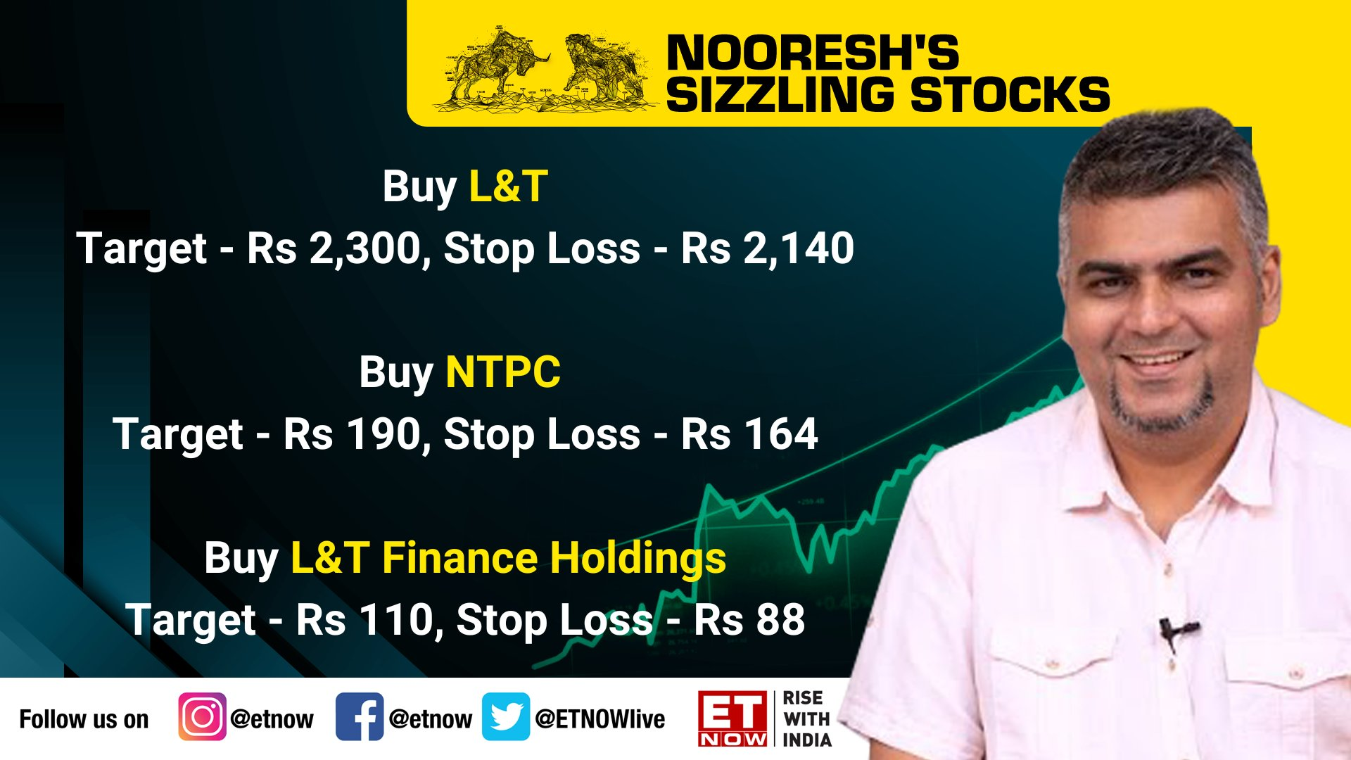 Check out Nooresh Merani's stock picks for February 14, 2023