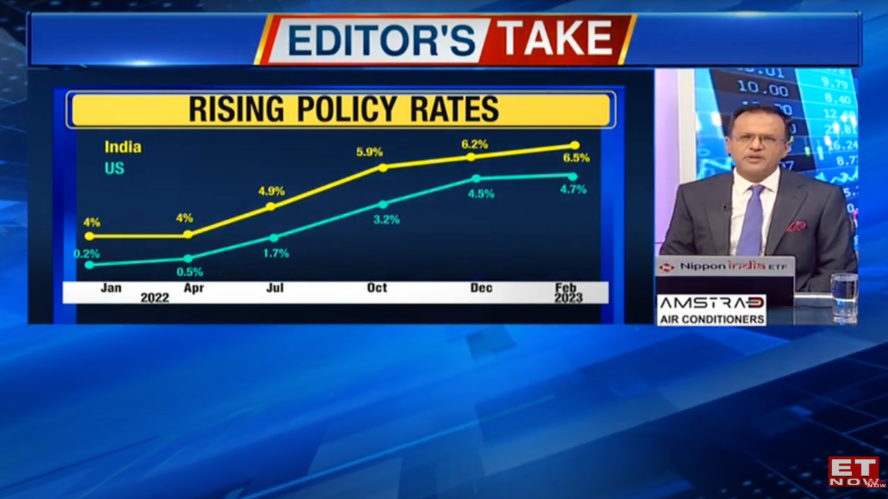 Fed Next FOMC Meeting Markets abuzz with expectations ahead of US Fed meeting Nikunj Dalmia