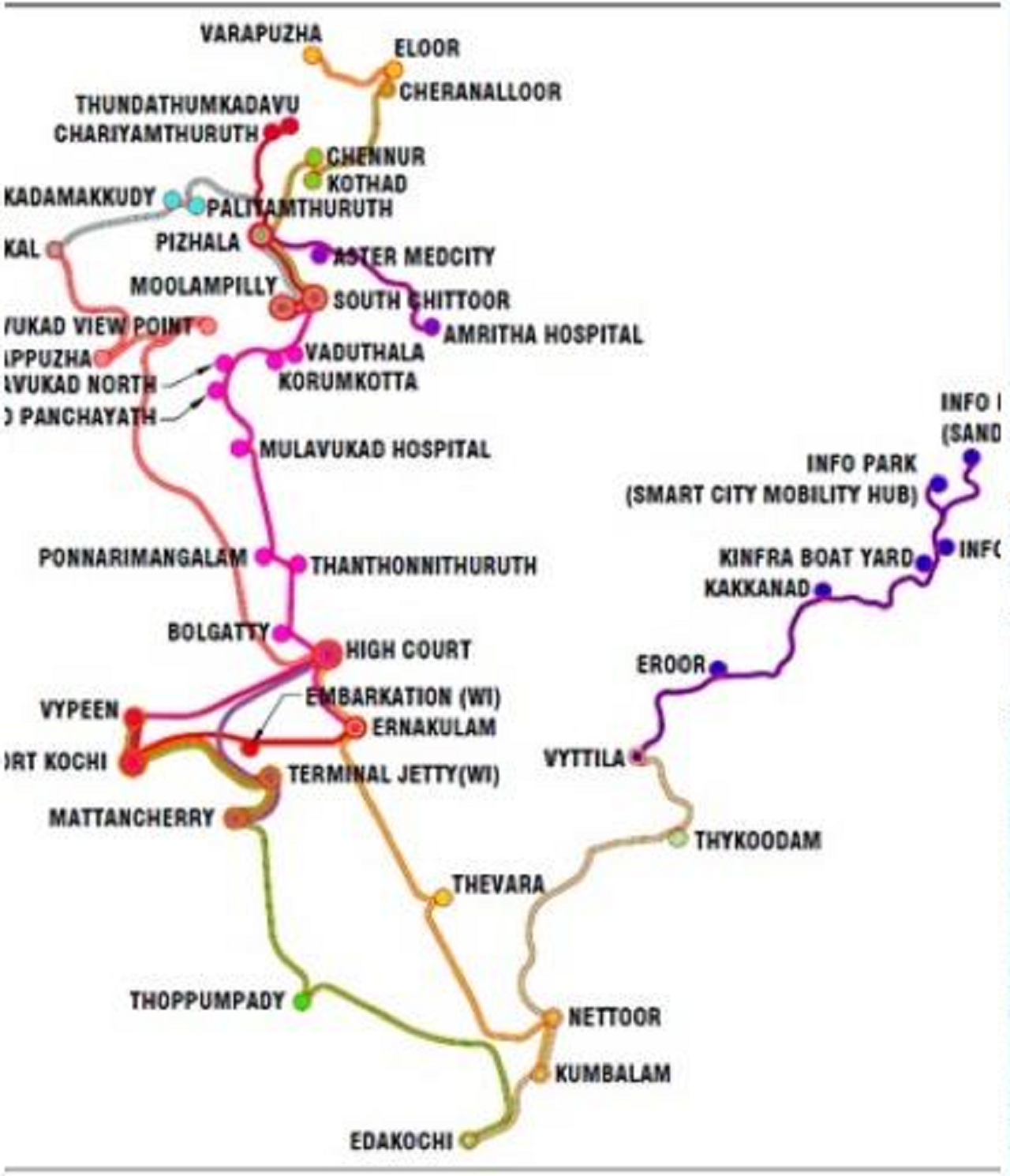 Kochi Water Metro Route Stations Map Fare Payment Modes Of India S   99775280 