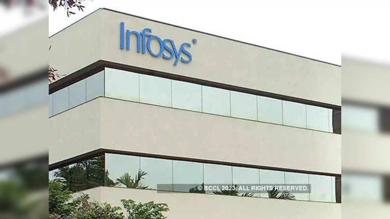 Infosys Infosys annual report IT giant talks about future plans, new