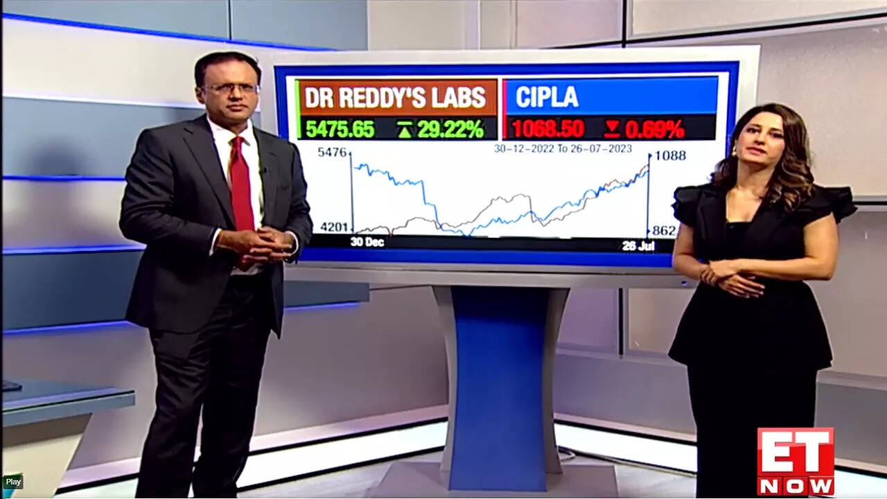 Pharma sector in focus Nikunj Dalmia breaks down major factors for