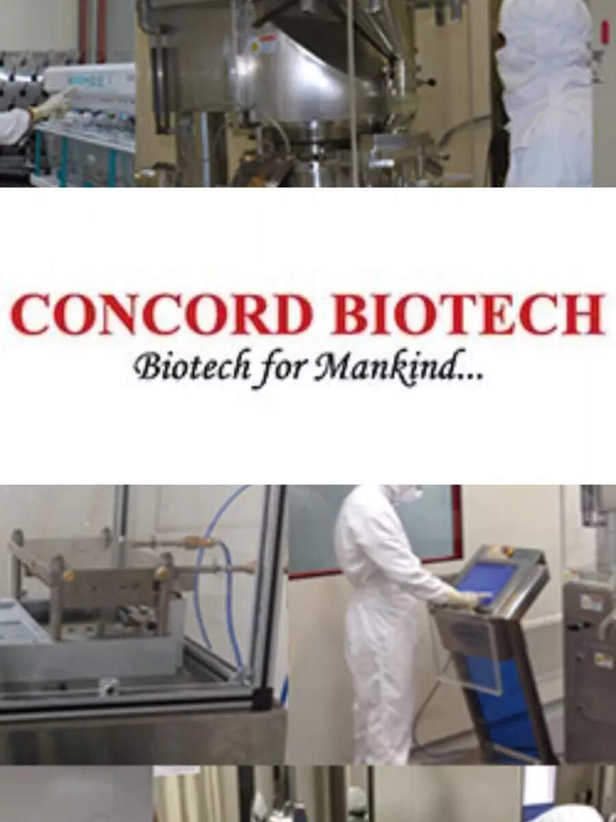 Concord Biotech IPO Latest GMP, allotment and listing dates Key