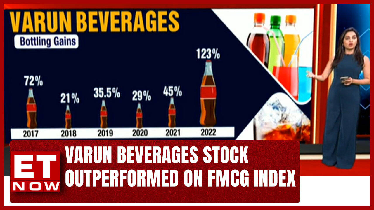 Varun Beverages The Consistent Compounder? FMCG Index Business News