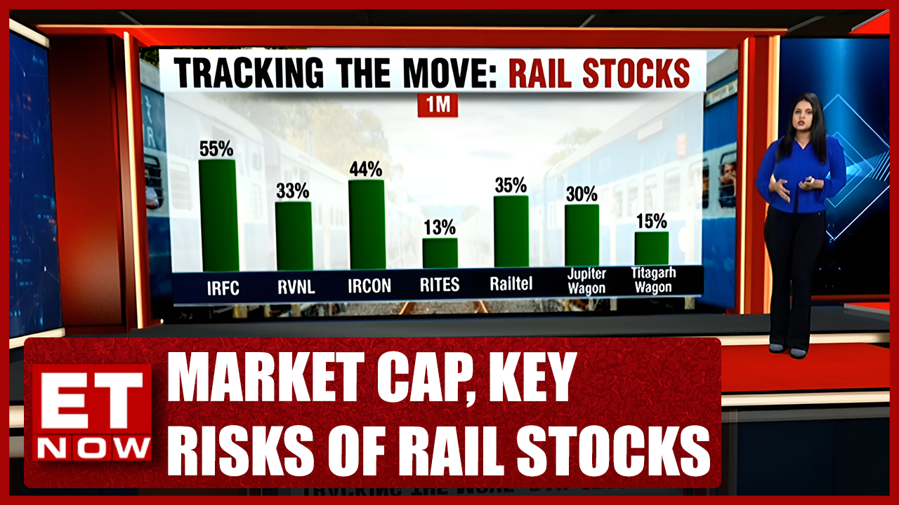 Railway Stocks Hit Brakes On Rally Market Cap Of Rail Stocks Stock