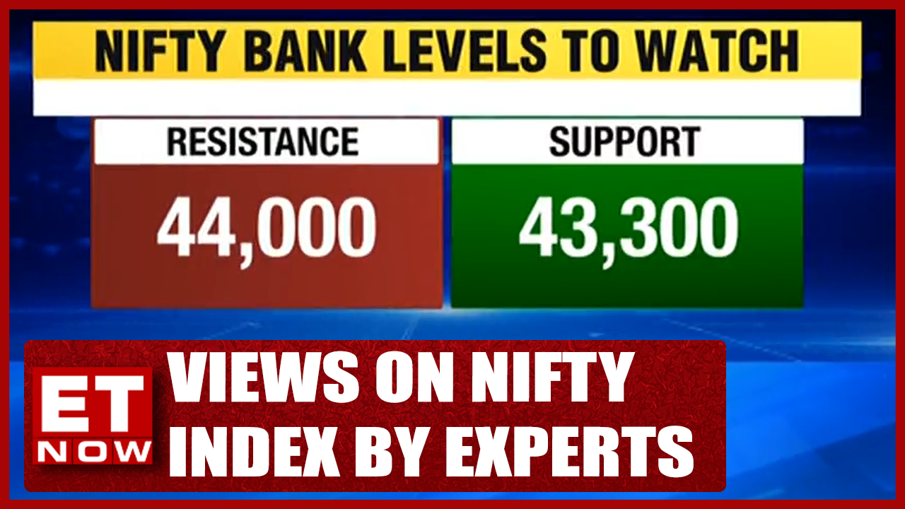 Nifty & Nifty Bank Trends | Kunal Bothra & Nooresh Merani View On The ...