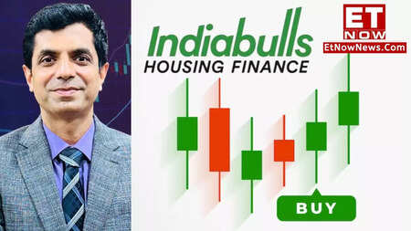 Indiabulls housing finance share price discount