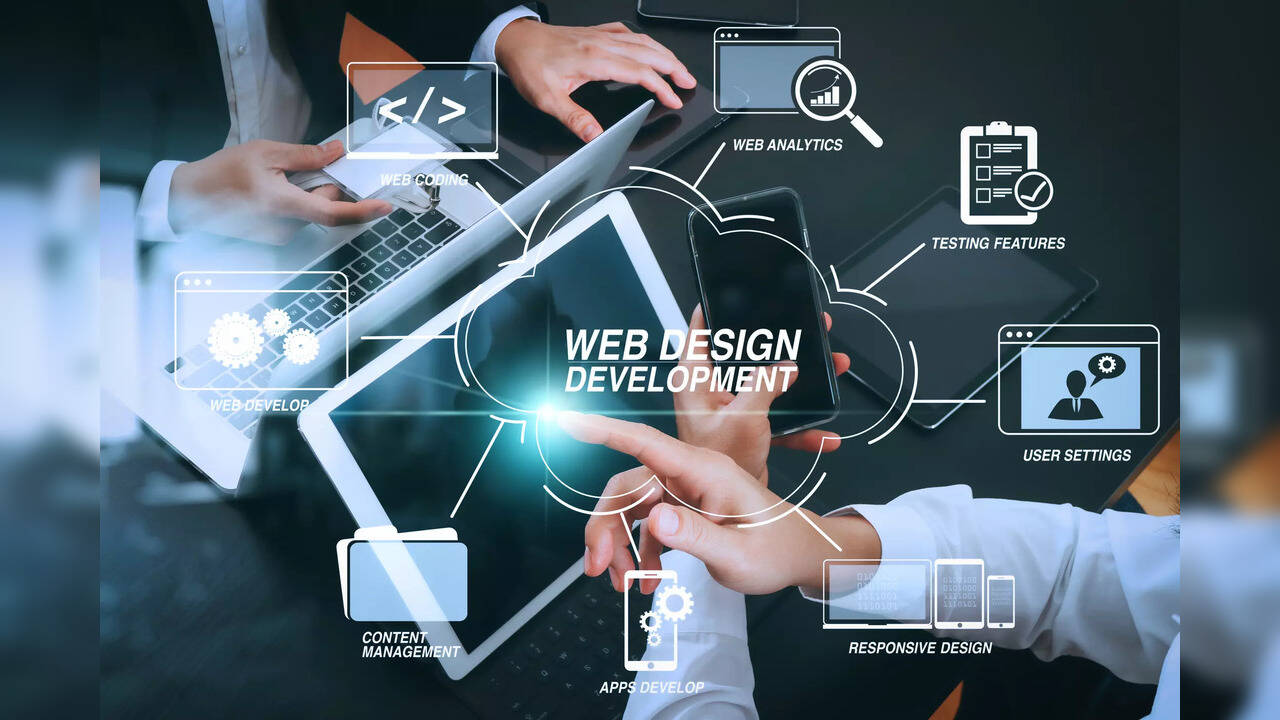  Designer Mastering the  Your AllInclusive Guide to a