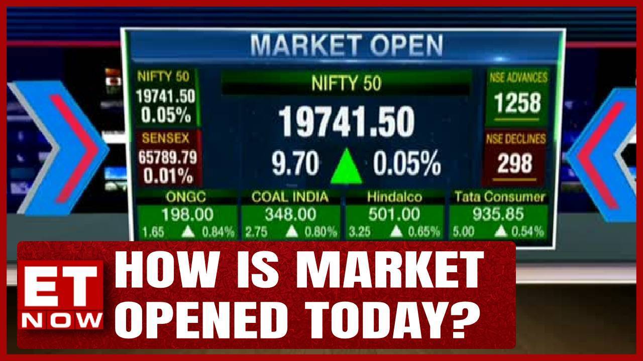 How Is the Market Open Today? Which Stocks Are In Trend? Opening Bell