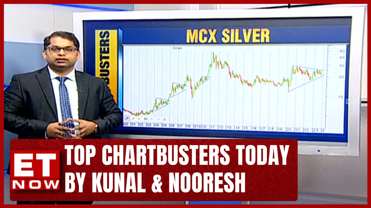 MCX Silver, Concor | Kunal Bothra & Nooresh Merani's Chartbusters ...