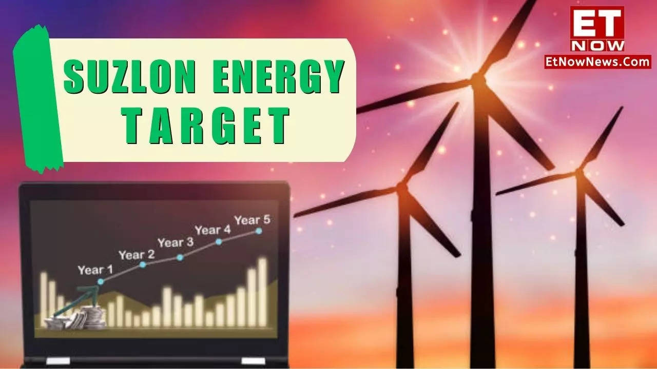 Suzlon Energy Share Price: Suzlon Energy Share Price Target 2024, 2025 ...