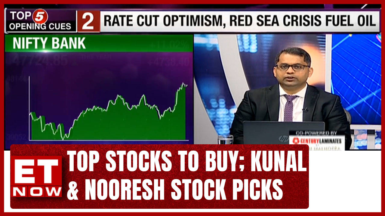 Top Stocks To Buy; Structural Breakout In These Stocks | Kunal Bothra ...