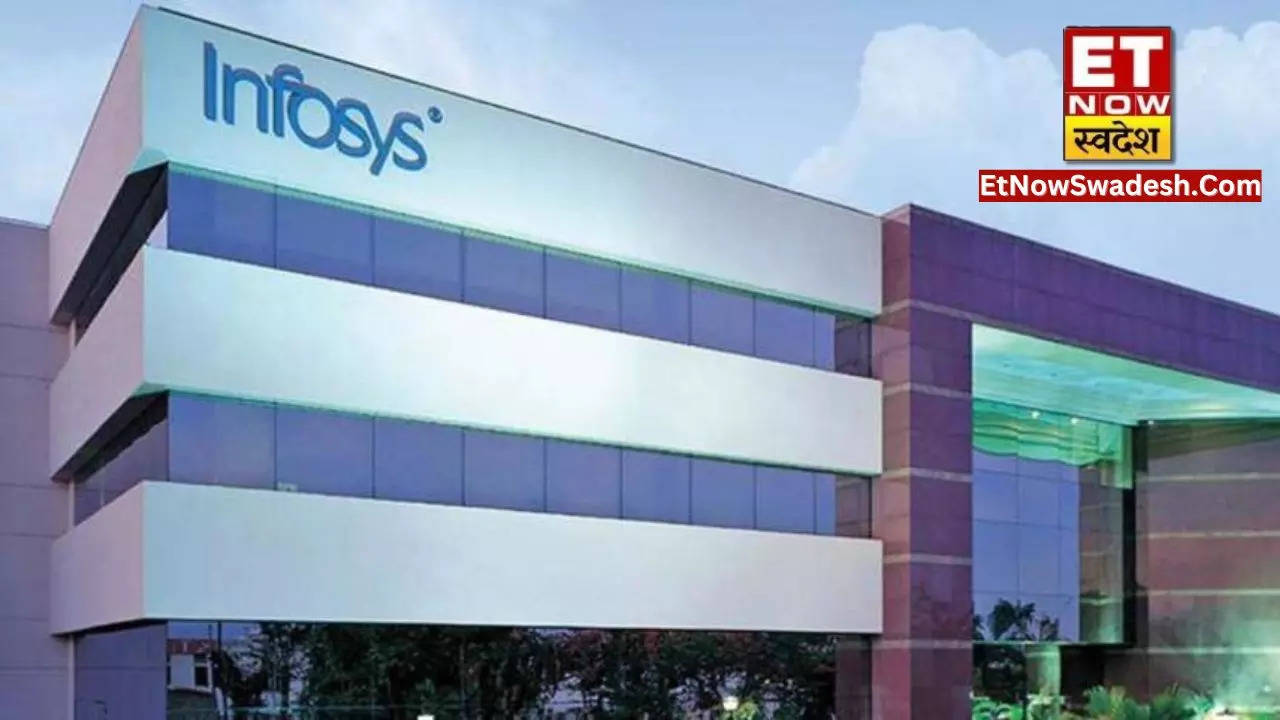 Infosys Q3 Quarterly Results 2024 date and time earnings expectations