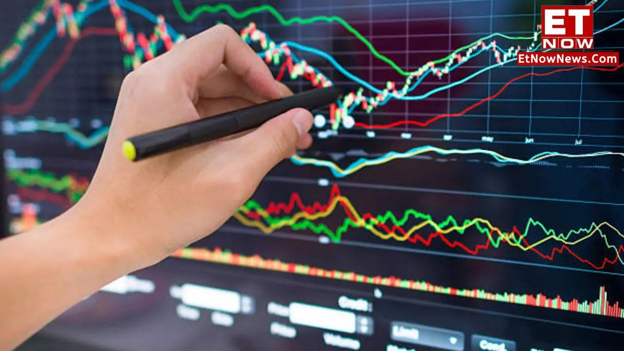 Marico Share Price Target 2024: Religare Broking Bullish on stock – Know reason