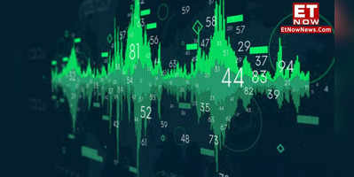 Share price deals of cyient