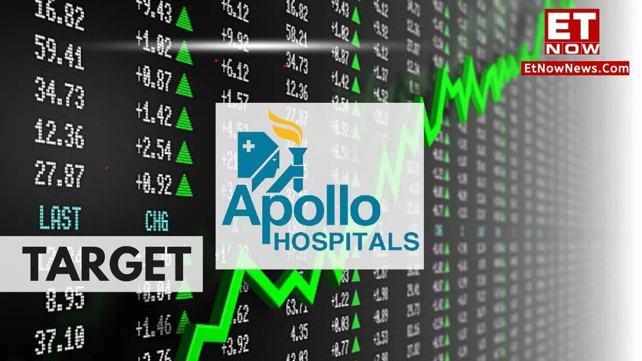 Apollo Hospitals Share Price Target 2024 420 dividend paid in 1 year