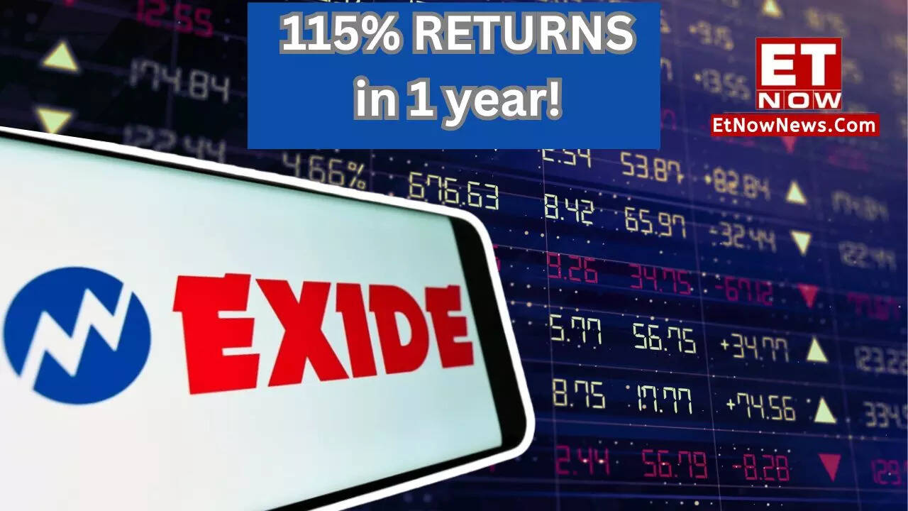 Exide Industries Share Price: Exide Industries Share Price Target 2024: ...