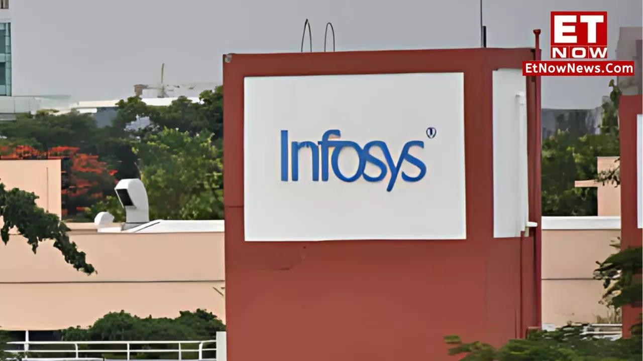 Infosys Share Price Target 2024: ,03,960 fine? Buy, Sell or Hold?