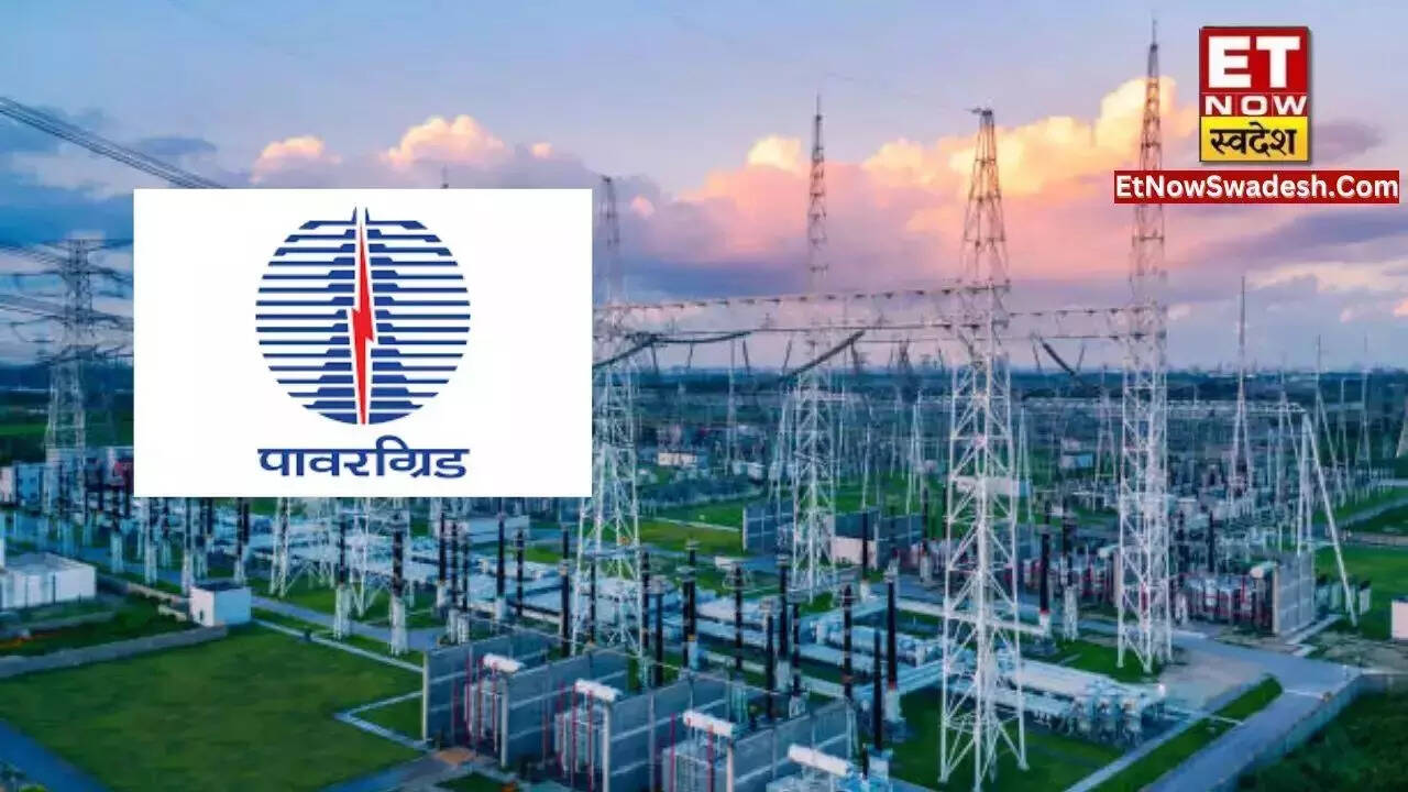 Power Grid Corporation of India Ltd Share Price Strategy share price