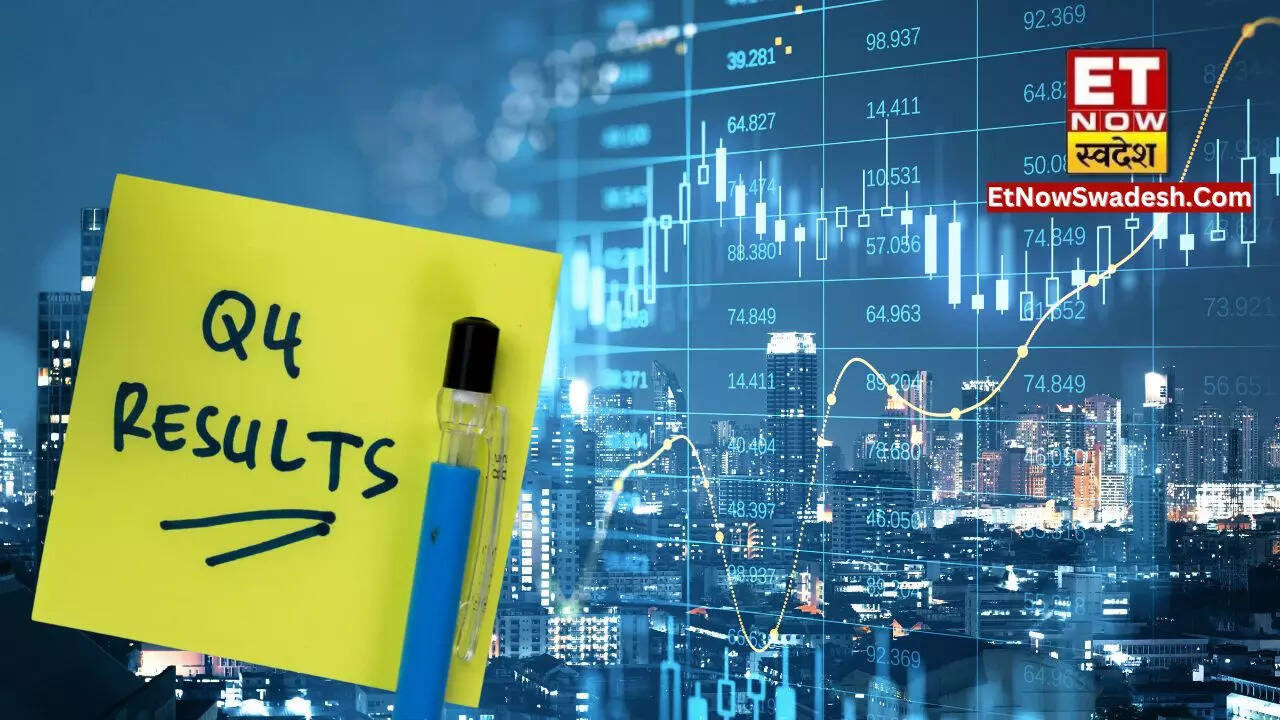 Q4 2024 Quarterly Results Today 15th May LIC Housing Finance; Mankind