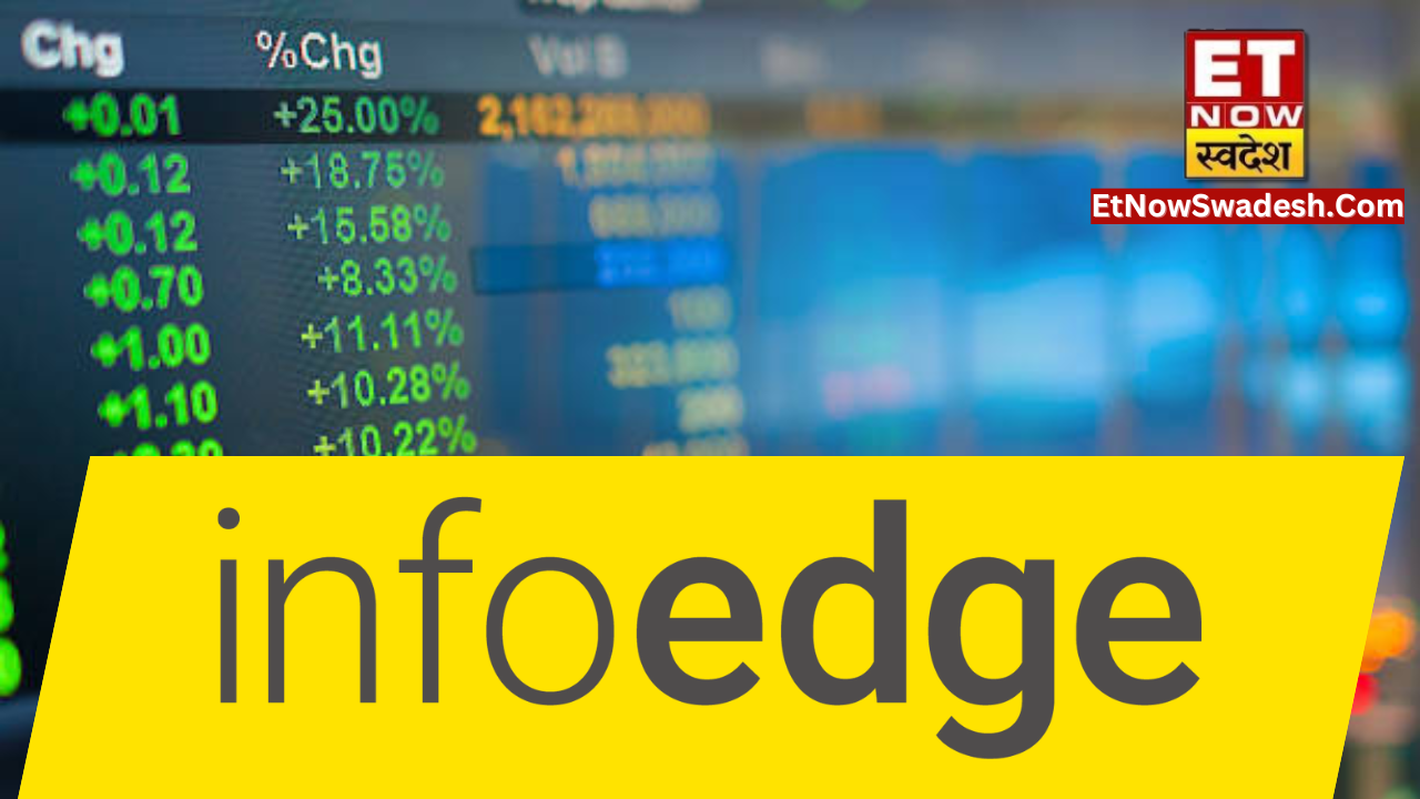 Info Edge Share Price Target Brokerage Nomura Maintains Buy Rating For 