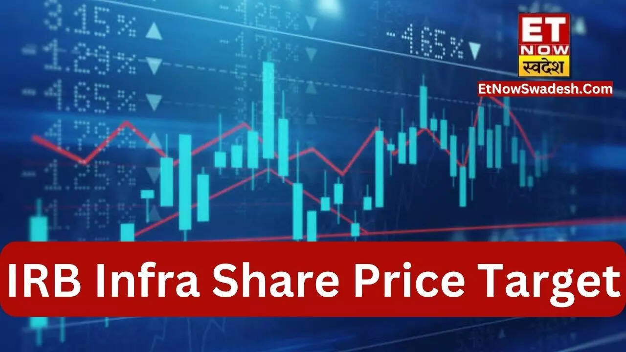 Irb Infrastructure Developers Ltd. Share Price