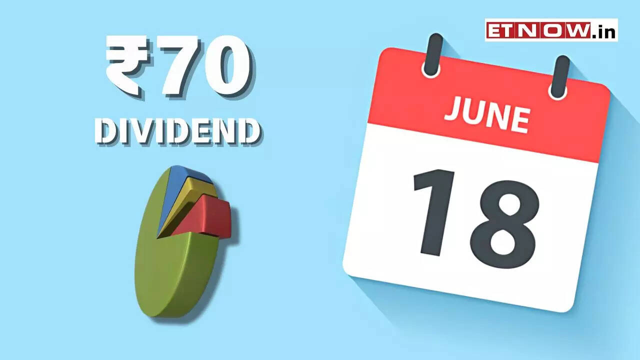 Rs 70 DIVIDEND by HDFC Bankbacked company; Record date on June 18 Markets ET Now