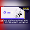 Visit Health Announces 250 Cr Fundraise  HealthTech Startup  Vaibhav Singh  Startup Central