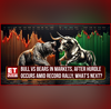 Volatility Going To Comeback In Markets Or Bull Run To Rule Indices  Top Stocks  Closing Trades