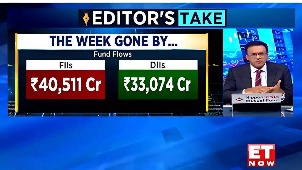 Long China And Sell India Trade Reaching Last Lap Nikunj Dalmias