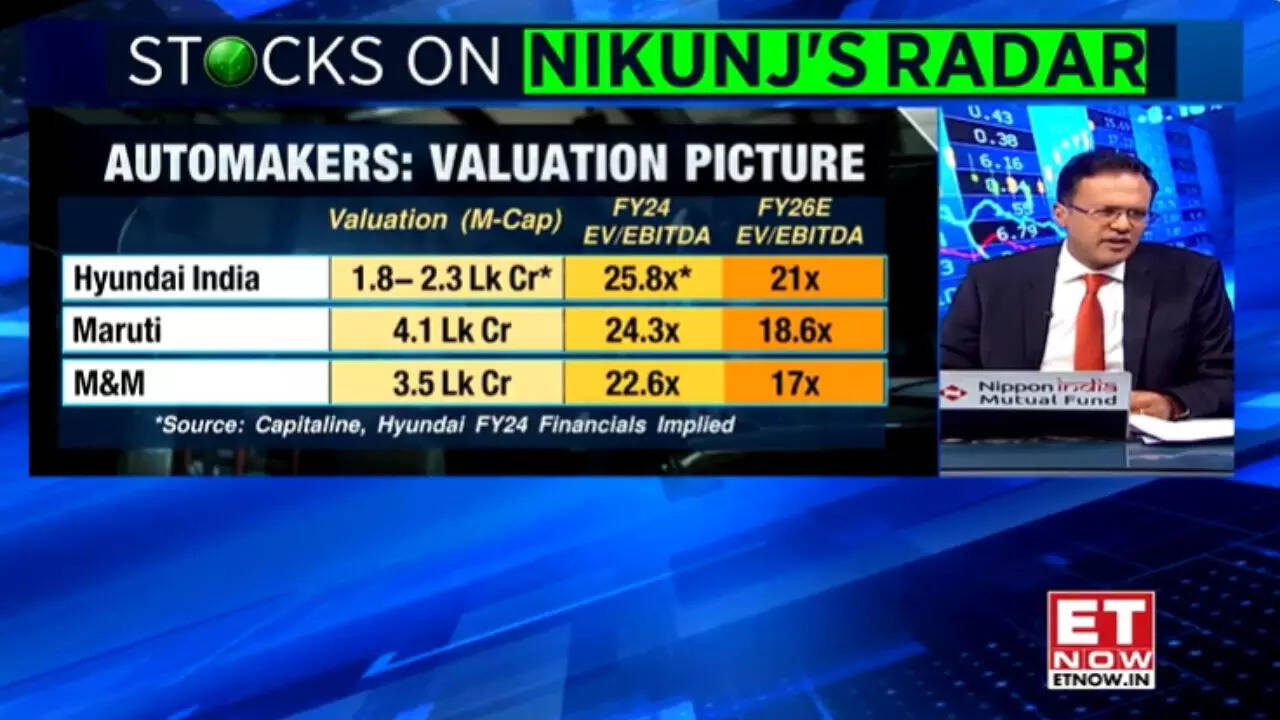 Can Hyundai Motor India shares deliver multibagger returns? Nikunj
