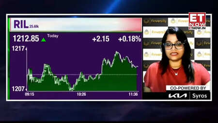 Reliance share market hotsell