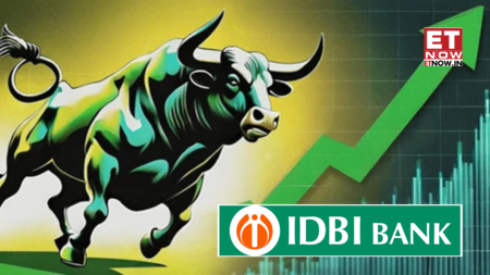 IDBI Bank Share Price