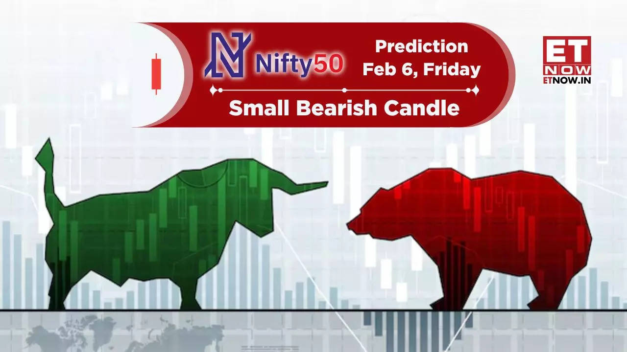 Nifty 50's slight dip; experts predict support and resistance levels