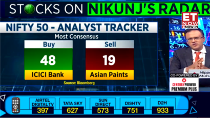 Nifty 50 stock with no SELL rating! '...darling right now' - Nikunj Dalmia decodes analyst views on large caps