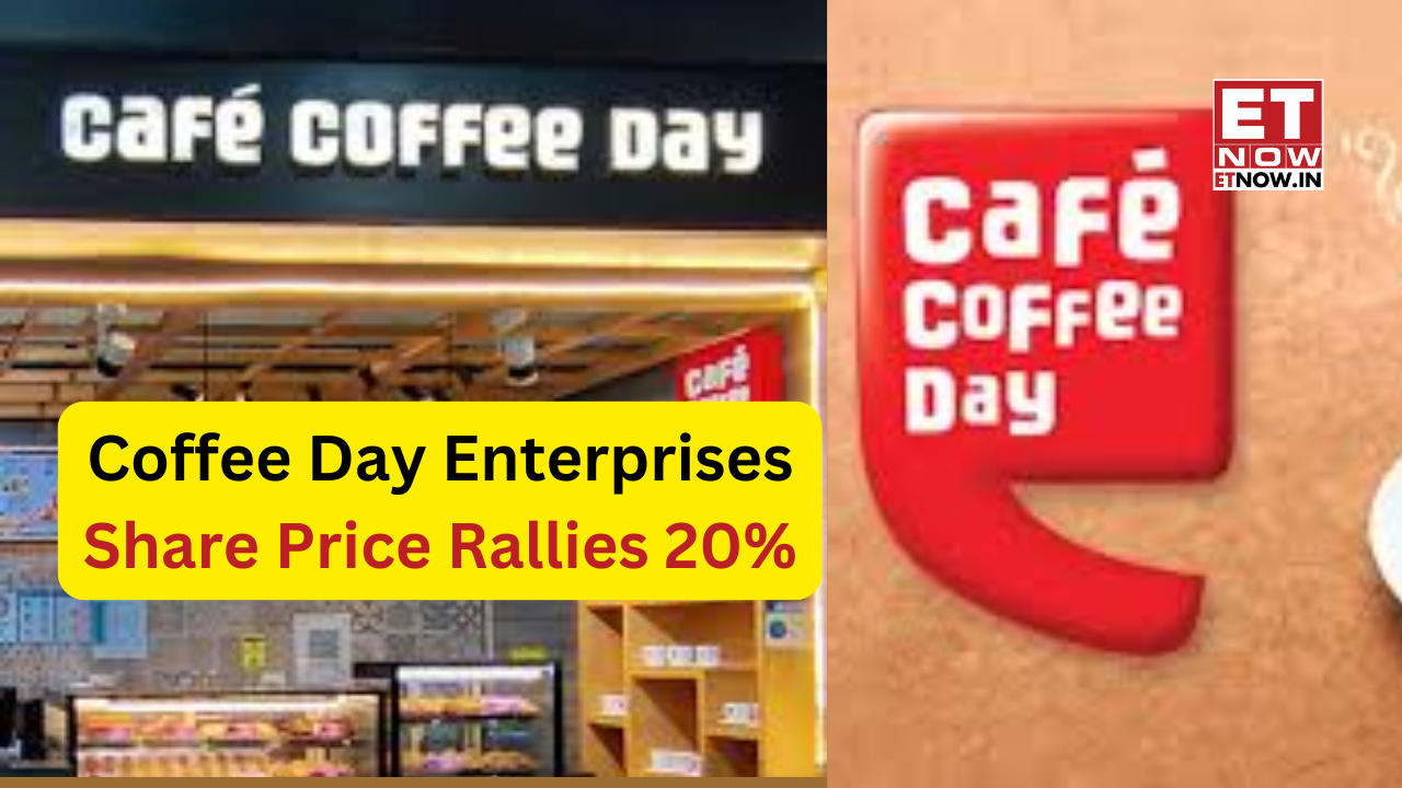 Cafe coffee day share price discount