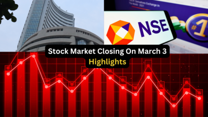 Stock Market March 3 Highlights: Sensex ends 112 pts lower, Nifty at 22119; RIL, HDFC Bank top drags | ET NOW Closing Bell