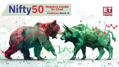 Nifty prediction for Monday, next week: Negative candle on chart; Trading view, support, resistance by experts