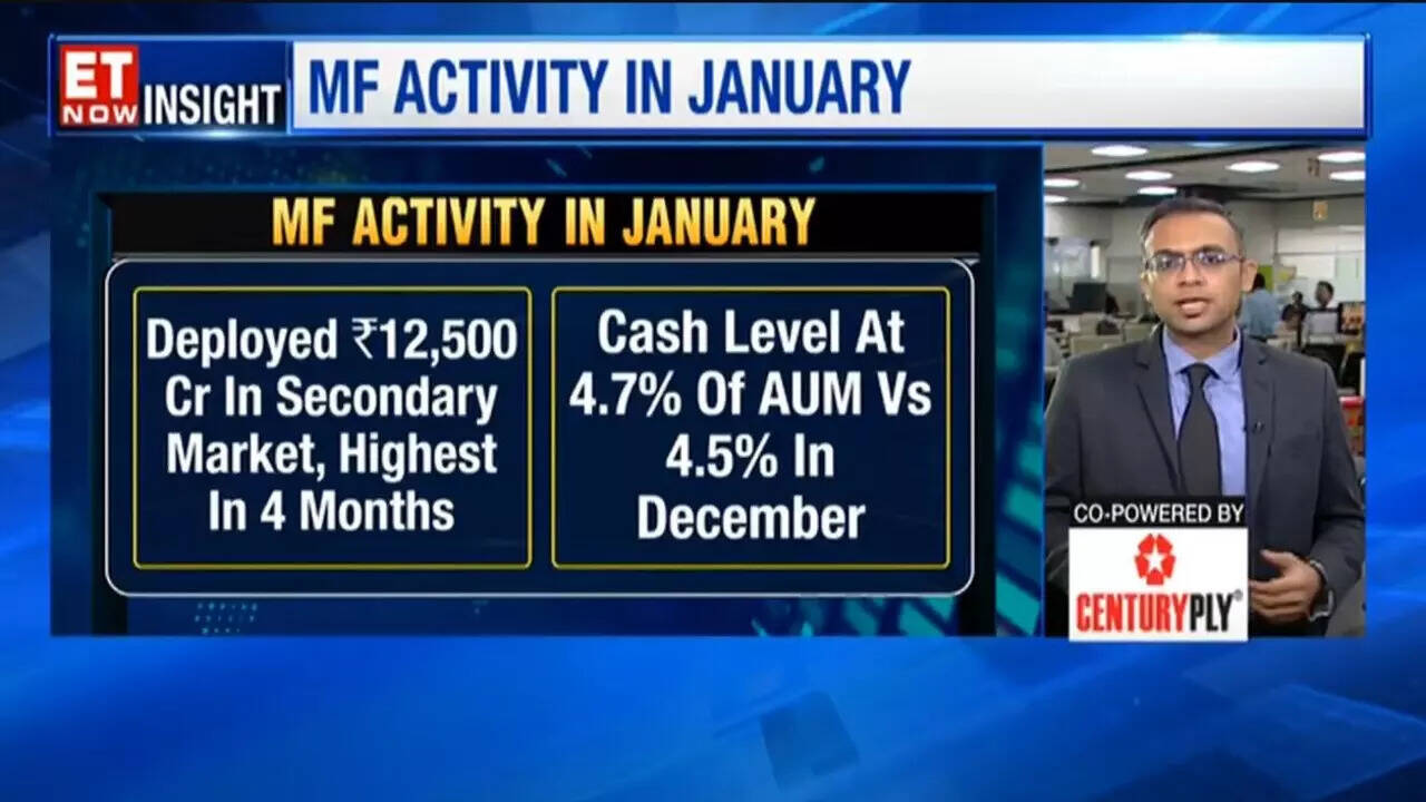 What Mutual Funds Bought In January 2023 Markets News, ET Now