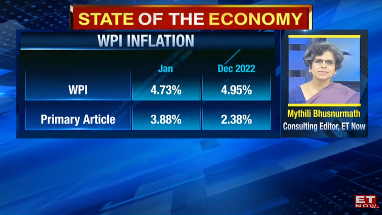 WPI Jan data indicates some ease in inflation but is it enough? News